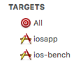 Targets within ios.xcodeproj